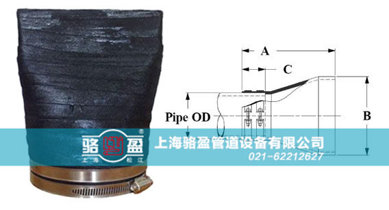 雙卡箍連接法蘭式<a href=http://www.modeljc.com/ target=_blank class=infotextkey><a href=http://www.modeljc.com target=_blank class=infotextkey>鴨嘴閥</a></a>樣品圖